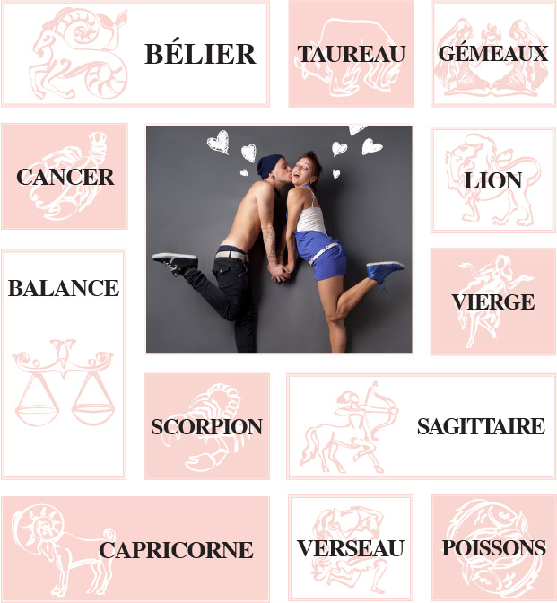 12 signes du zodiaque pour de belles rencontres