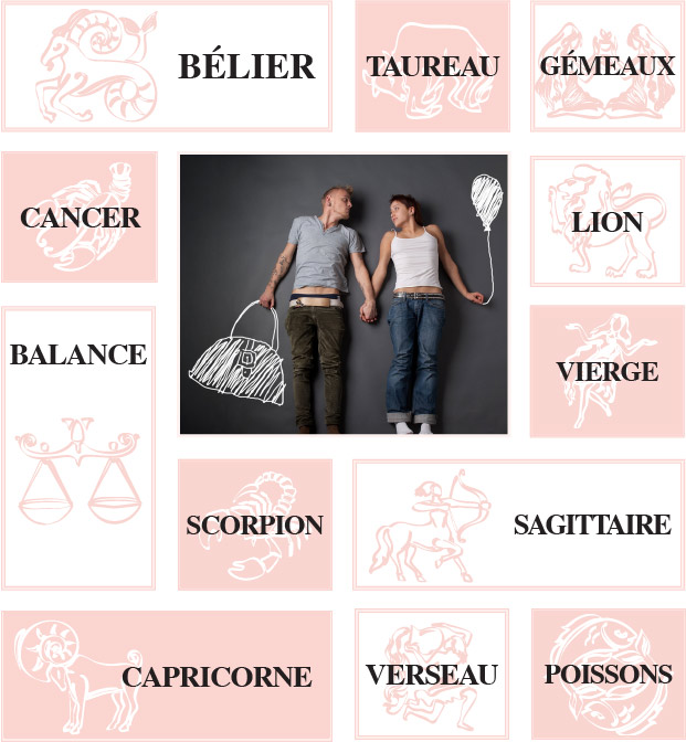 12 signes du zodiaque pour de belles rencontres